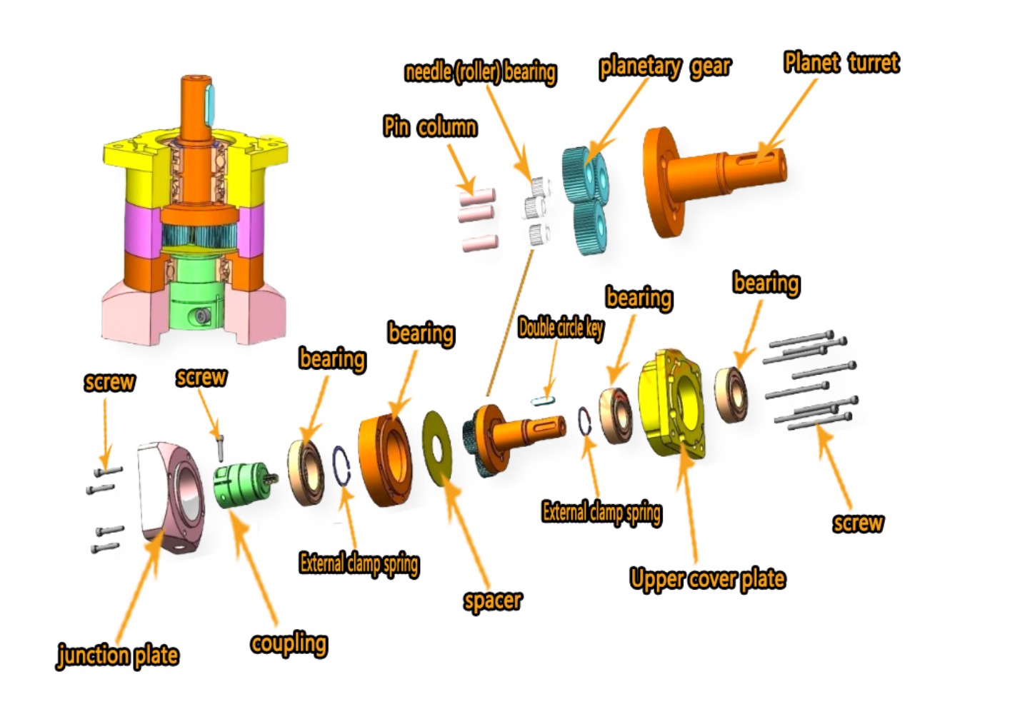 Planetary Gearbox Reducer Nema 23 34 - Planetengetriebemotor-Untersetzungsgetriebe für Drehzahlreduzierer für 40 60