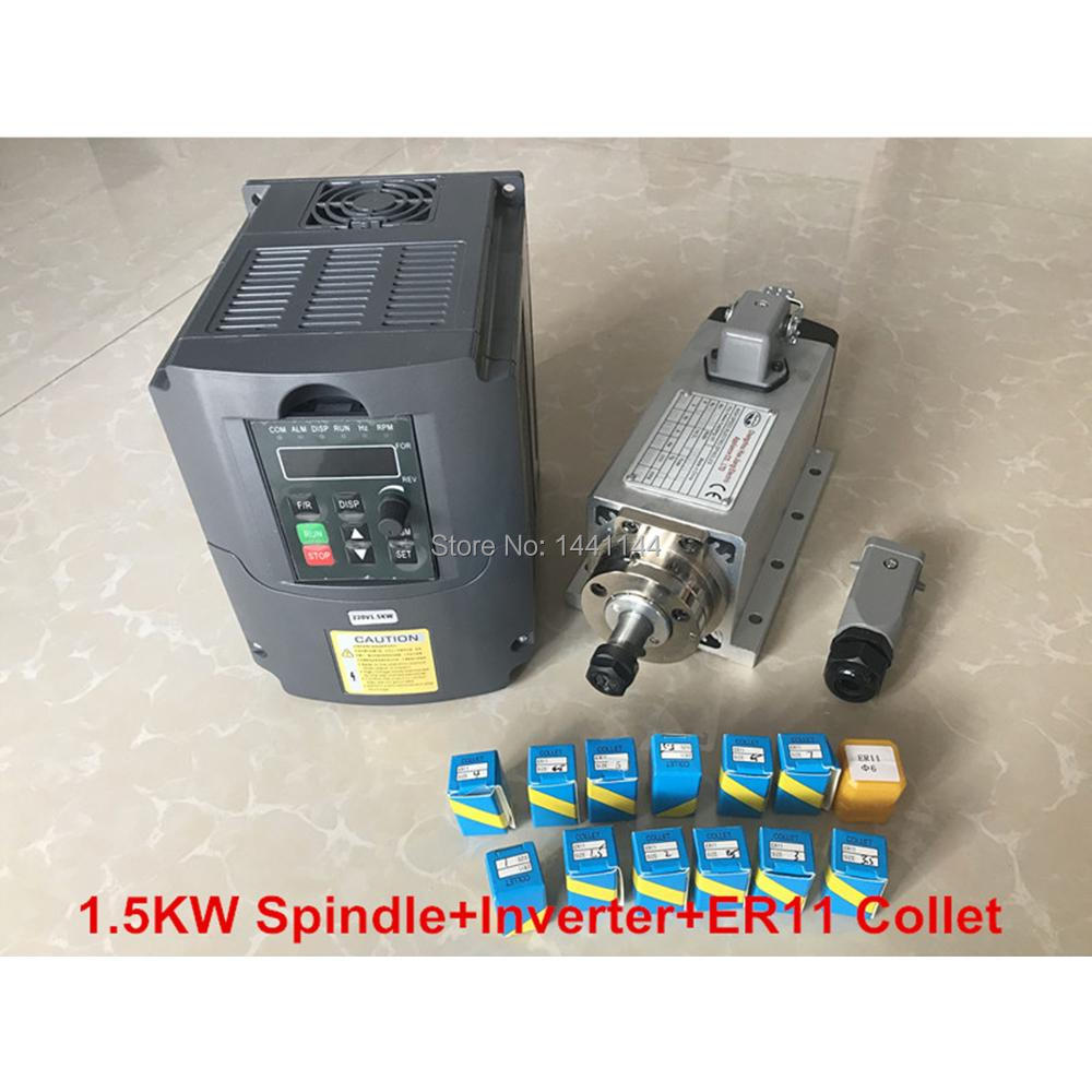1,5 kW luftgekühlter Spindelmo – Air Cooled 1.5Kw Spindle Motor Inverter 110V Bewertung und Preis
