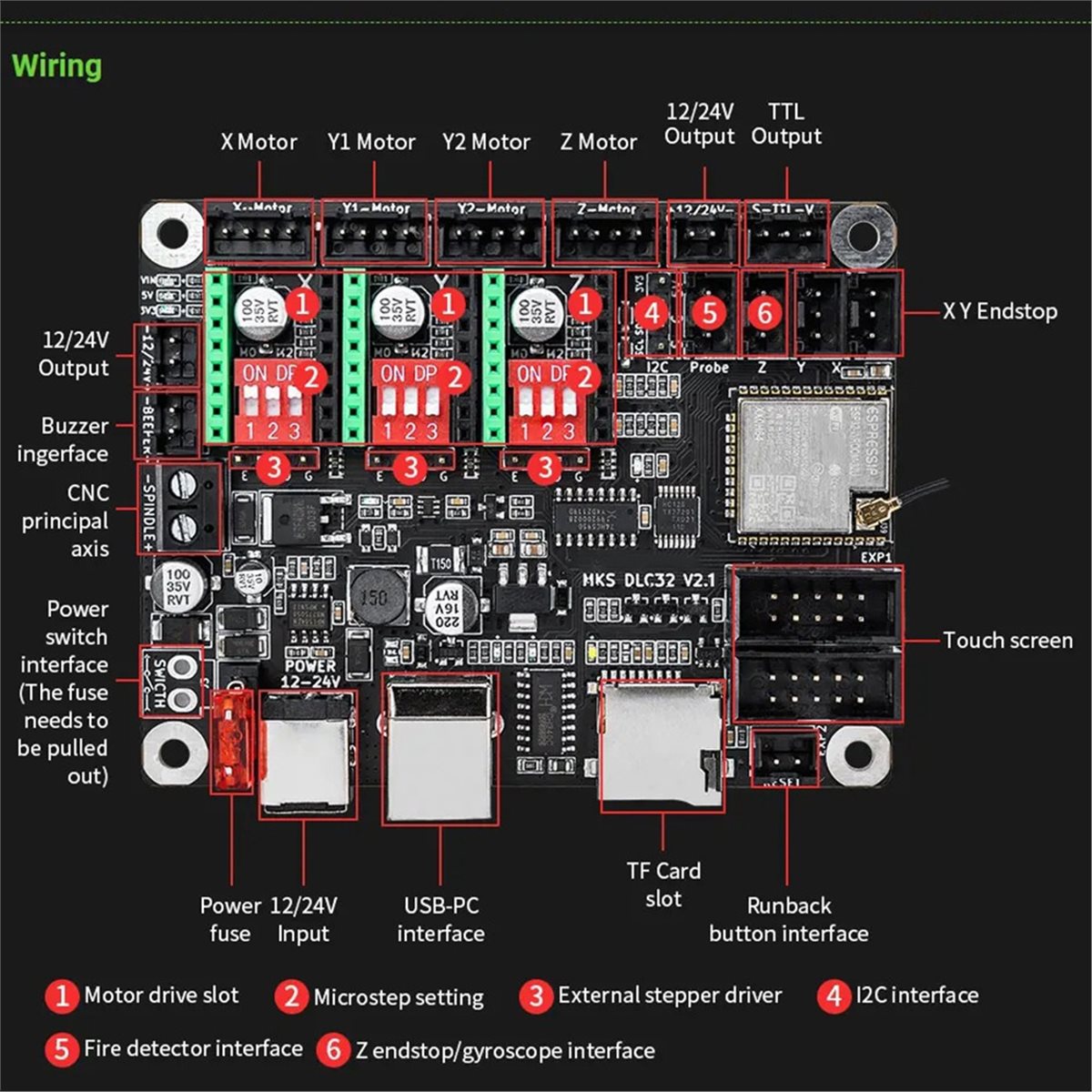 [VALUE PACK] Offline-Steuerpla – Grbl 32 Bit Control Board Offline Display Bewertung und Preis