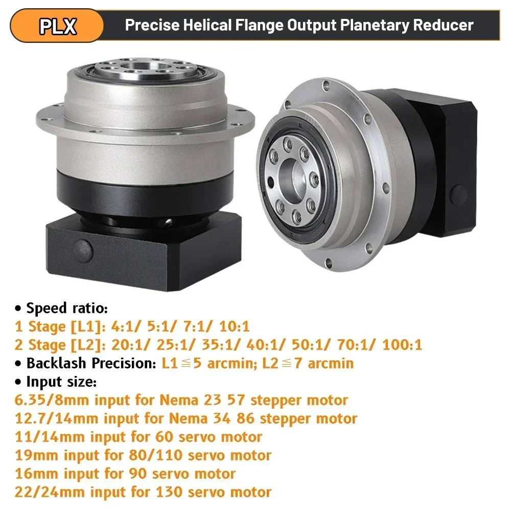 Rundflansch-Spiralgetriebe, Pl – Planetary Gearbox Reducer Nema 23 34 Bewertung und Preis