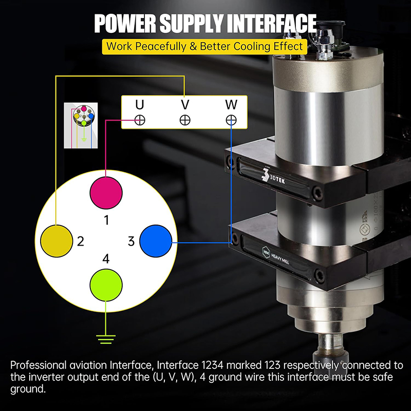 2,2 kW 1,5 kW CNC-Spindelmotor – Er20 Collet Chuck Spindle Motor 220V Bewertung und Preis