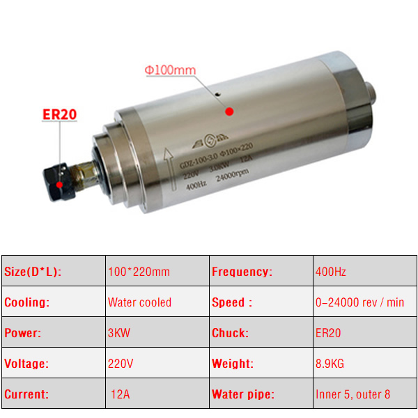 2,2 KW 3,0 KW 4,5 KW CNC Spind – Er20 Collet Chuck Spindle Motor 220V Bewertung und Preis